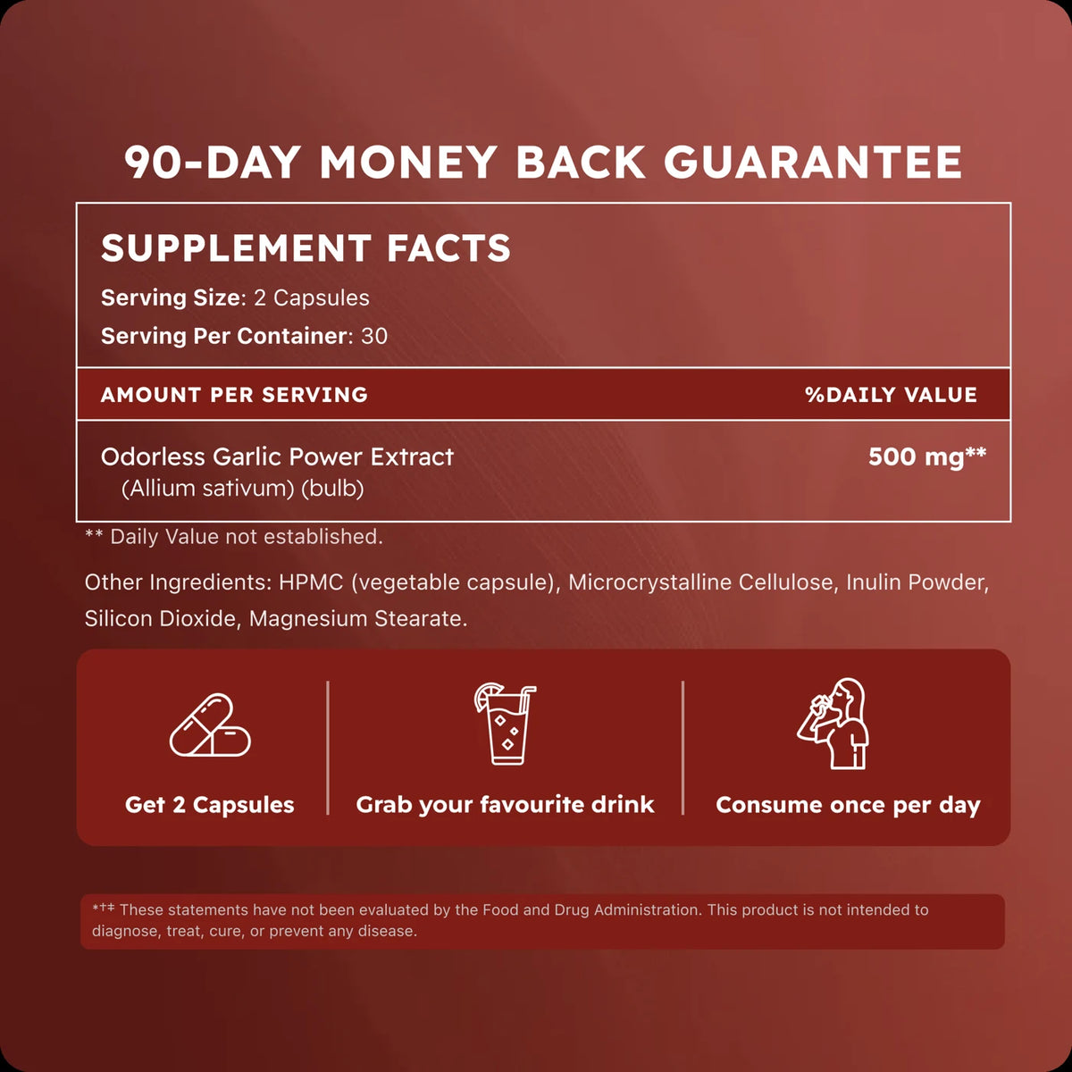 Relevo Odorless Garlic Extract Capsules