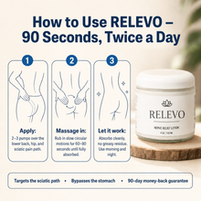 How to use RELEVO — 90 seconds, twice a day, into the lower back