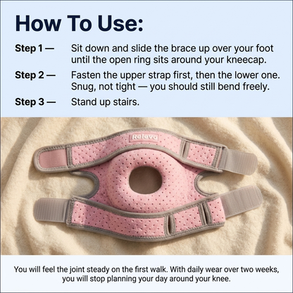 Advanced Relevo Knee Brace — Relief System (Offer Test)