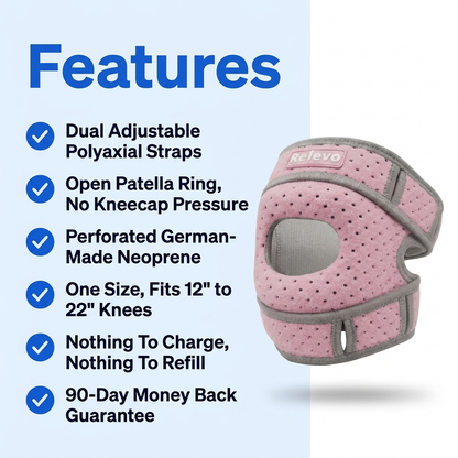 Advanced Relevo Knee Brace — Relief System (Offer Test)