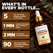 What's in every bottle: 5 oils, absorbs in about a minute, 2 minutes of massage, 90-day guarantee